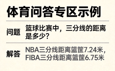 体育问答专区示例，显示问题与详细解答的排版