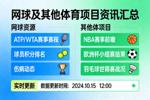 网球及其他体育项目资讯汇总展示